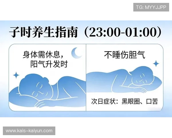 开云夜间维护频率时长统评赛事预热熬夜党避坑防封指南