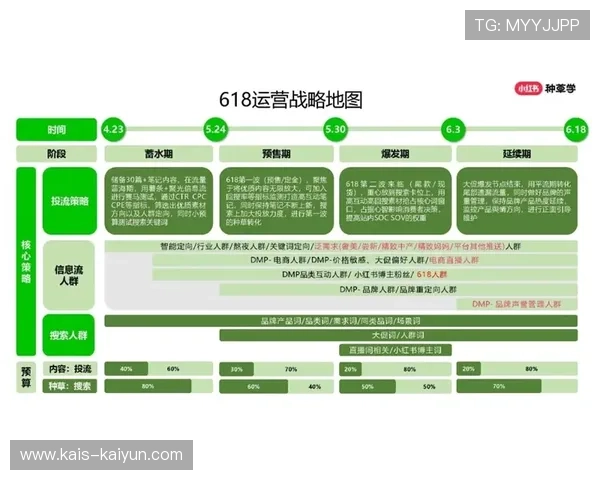 波胆倍投策略技巧避坑品牌入口下载评测防骗