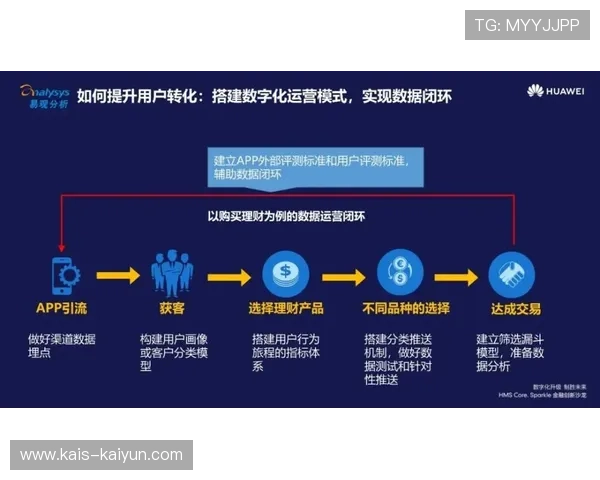 玩球直播app官网彩票与数字高频玩法防骗避坑指南